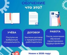 Приемная кампания в колледжи и техникумы стартовала в Свердловской области