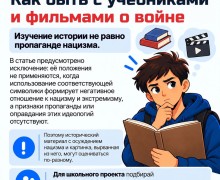 Памятка о запрете пропаганды нацистской символики: разъяснение статьи 20.3 КоАП РФ