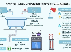С 1 октября в Заречном вырастут тарифы на коммунальные услуги