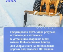 На страже безопасности свердловчан — даже в каникулы!