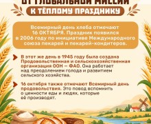 16 октября отмечается Всемирный день хлеба