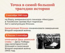 Заречный: свежие новости и события города