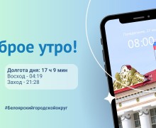 27.05.2024 - прогноз погоды