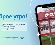 06.05.2024 - прогноз погоды