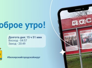 06.05.2024 - прогноз погоды