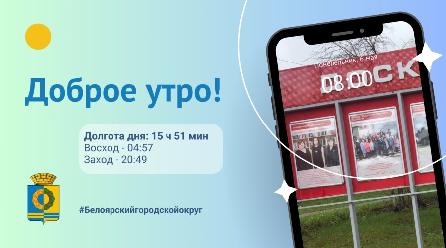 06.05.2024 - прогноз погоды