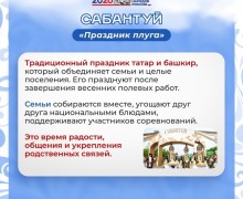 «Мозаика традиций»: в Заречном представили проект о семейных обрядах народов России