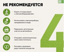 Подтопление участка после дождя: инструкция для жителей