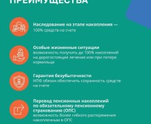 Программа долгосрочных сбережений (ПДС) начала свою работу с января 2024 года