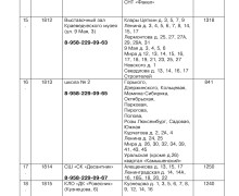 Знаете, где ваш новый избирательный участок?