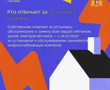 Когда менять счётчики, кто за них отвечает и как начисляется плата, если прибор вышел из строя?