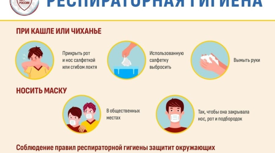 Коллеги кашляют, но не уходят на больничный?