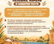 16 октября отмечается Всемирный день хлеба
