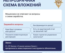 Осторожность при инвестициях: как не стать жертвой мошенников