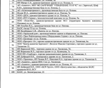 Успевайте помыться с комфортом