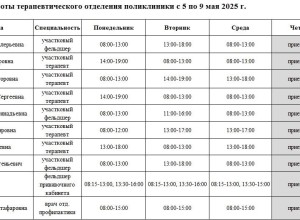 ЕСЛИ НАДО К ВРАЧУ
