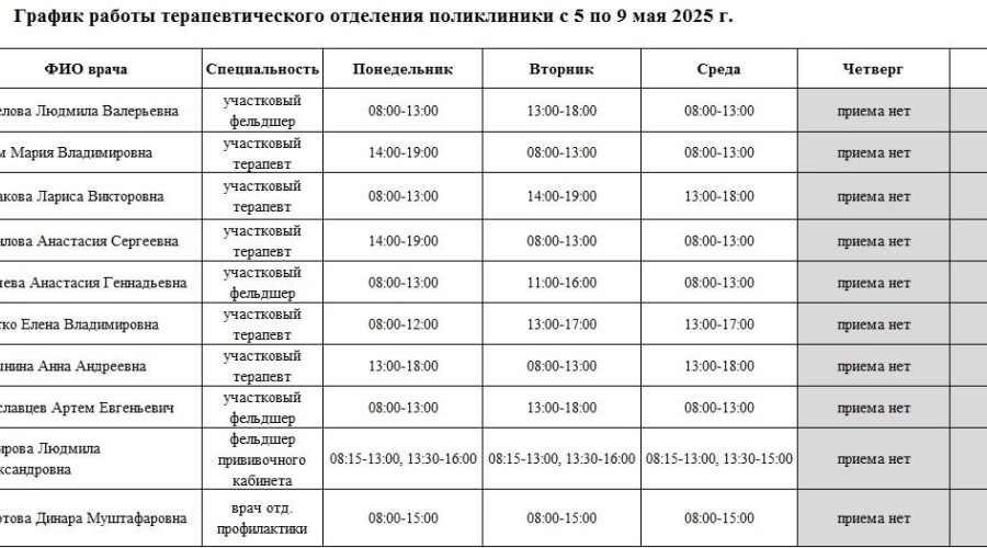 ЕСЛИ НАДО К ВРАЧУ