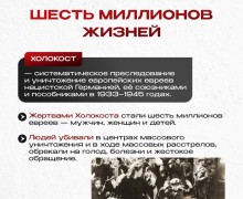 Жители Заречного обсудили городские новости в сообществе «Заречный»