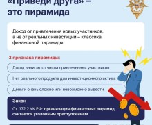 Осторожность при инвестициях: как не стать жертвой мошенников