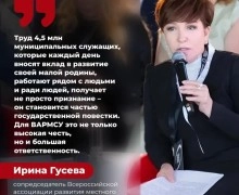 Ежегодный форум «Малая родина – сила России»: новые возможности для развития территорий