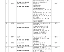 Знаете, где ваш новый избирательный участок?