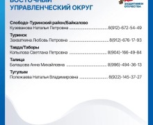 Фонд «Защитники Отечества» информирует о работе в Свердловской области