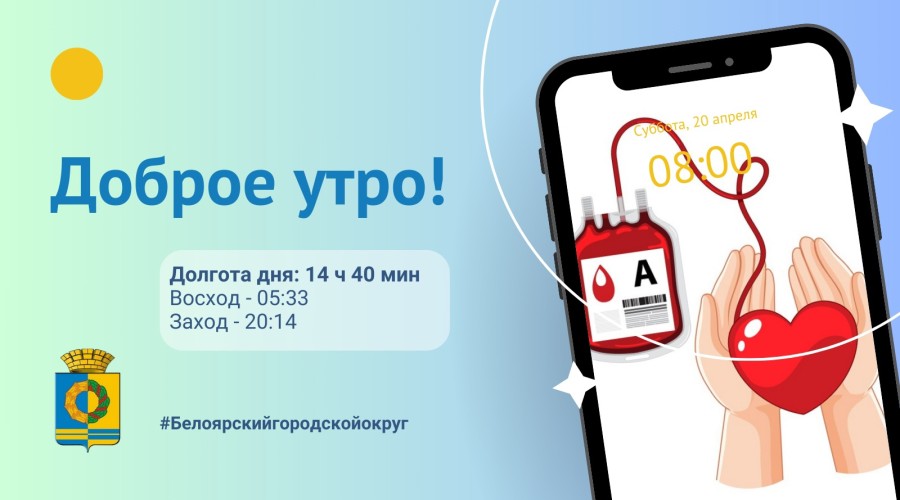 20.04.2024 - на улице +18ºС, днем +27ºС, солнечно