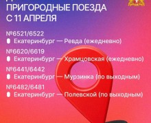 На летний период вводятся дополнительные пригородные поезда