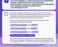 Соцфонд компенсирует расходы работодателям за трудоустройство льготников