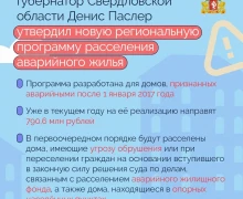 Губернатор Свердловской области Денис Паслер утвердил новую региональную программу расселения аварийного жилья