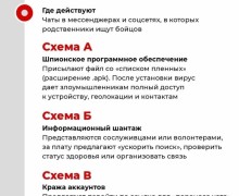 Мошенники против участников СВО: как защитить себя и близких