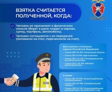 Свердловская Госавтоинспекция предупреждает: дача взятки сотруднику — это преступление