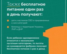 Бесплатное питание в школах: кто имеет право и как оформить льготу