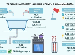 Выросли тарифы ЖКХ: кому положены субсидии и льготы в Заречном
