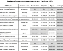 ЕСЛИ НАДО К ВРАЧУ