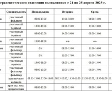 ЕСЛИ НАДО К ВРАЧУ