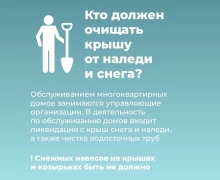 В Свердловской области начинает активно таять снег