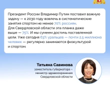 А вы знали, что уральцы предпочитают плавание среди базовых летних видов спорта и лыжные гонки – среди зимних?