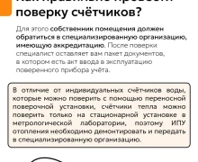 Важно не только вовремя оплачивать квитанции и передавать показания за коммунальные услуги, но и делать поверку счетчика