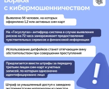 Владимир Путин провел совещание с Правительством