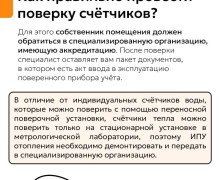 Важно не только вовремя оплачивать квитанции и передавать показания за коммунальные услуги, но и делать поверку счетчика