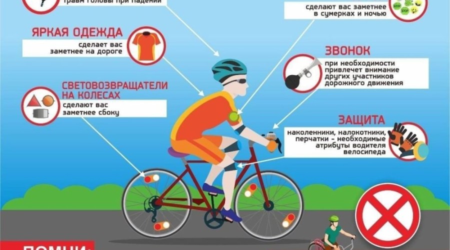 Госавтоинспекция призывает велосипедистов внимательно изучить и строго соблюдать Правила дорожного движения (глава 24)