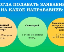 Впереди летние каникулы