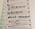 Первый кандидат в депутаты Думы Заречного подал документы, еще девять заявили о намерениях