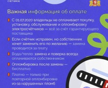 Когда менять счётчики, кто за них отвечает и как начисляется плата, если прибор вышел из строя?