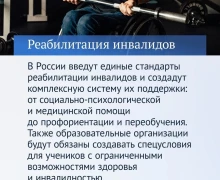 Законы, вступающие в силу в марте