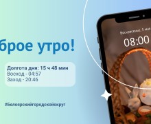 05.05.2024 - прогноз погоды