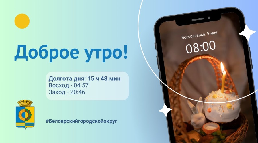 05.05.2024 - прогноз погоды