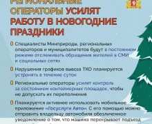 Региональные операторы Свердловской области в новогодние праздники переходят на усиленный режим работы