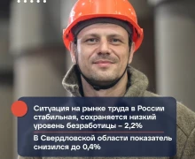 Премьер-министр РФ Михаил Мишустин представил отчёт о деятельности правительства за 2025 год